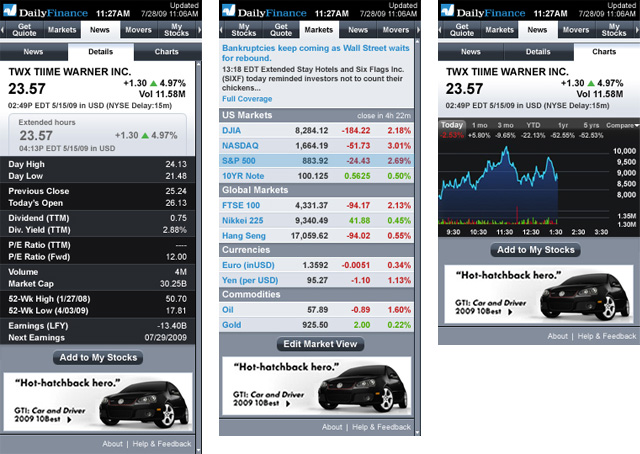 DailyFinance